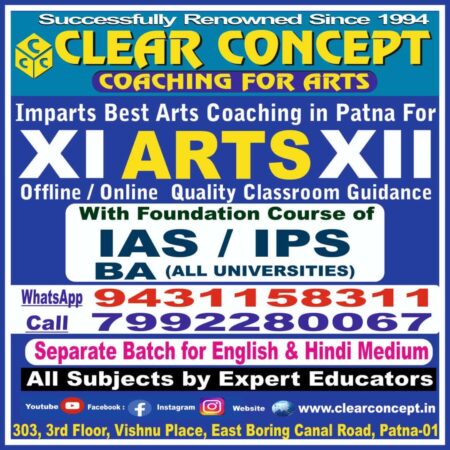 Foundation Course for 11th & 12th for arts students