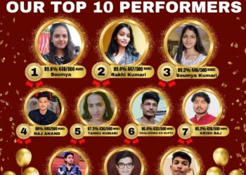 Celebrating Success: Clear Concept's Top Performers Shine in BSEB Board Examinations 2024