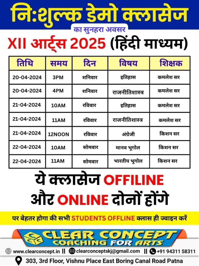 Arts coaching for XII classes for Hindi medium 2025 batch