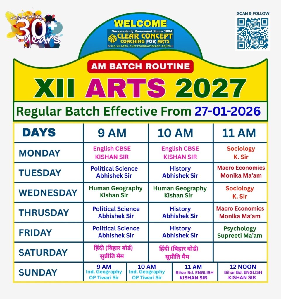 am batch routine